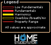 �2006 GJS/Intependent Recording Network - www.independentrecording.net